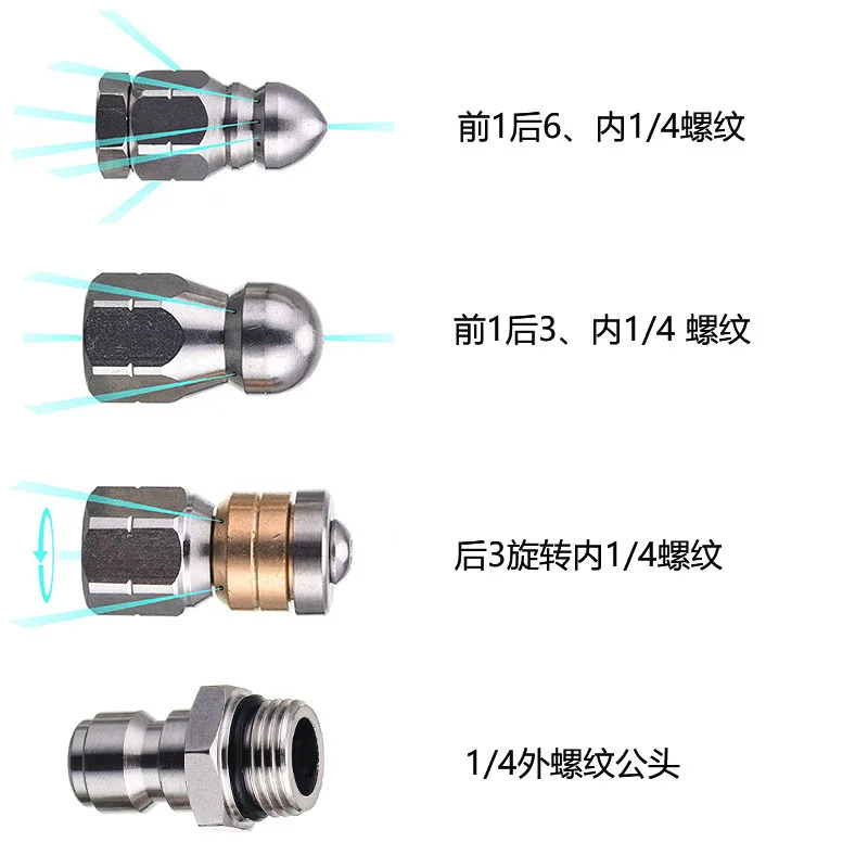 Selang Penguras Saluran Pembua - Nozzle Cleaning Kit ulasan dan harga