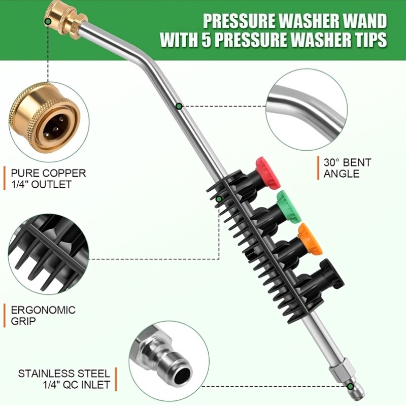 Tongkat Ekstensi Mesin Cuci Te - Nozzle Cleaning Kit ulasan dan harga
