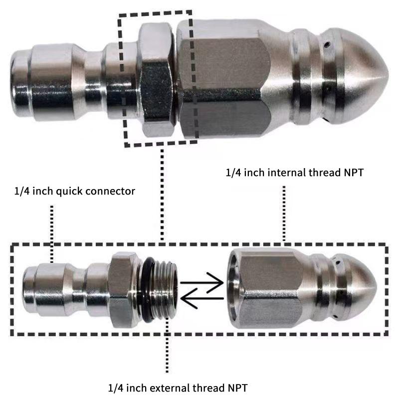 Nozel Penyemprot Air Bertekana - Nozzle Cleaning Kit ulasan dan harga